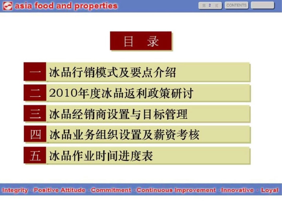 华丰冰品2010营销模式报告全101页精美经典.ppt文档资料_第2页