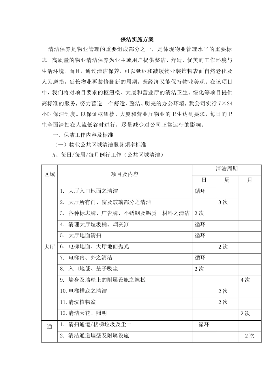保洁实施方案[共7页]_第1页
