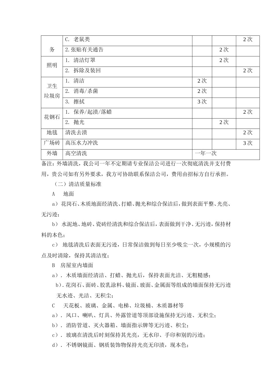 保洁实施方案[共7页]_第3页