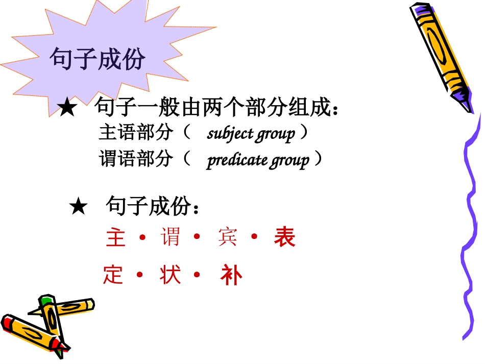 基本句子结构分析_第2页
