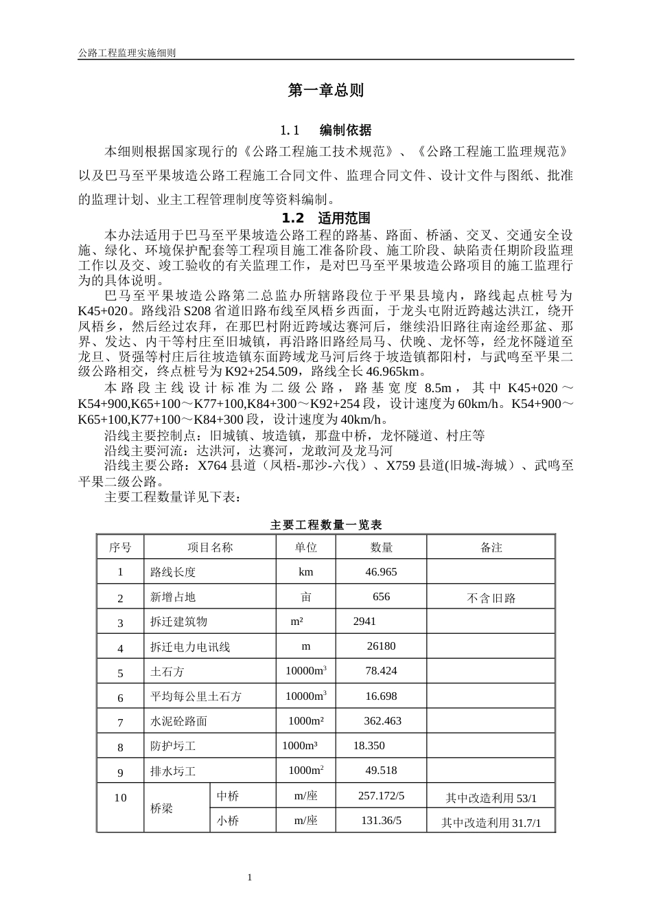 公路工程监理实施细则[共119页]_第1页