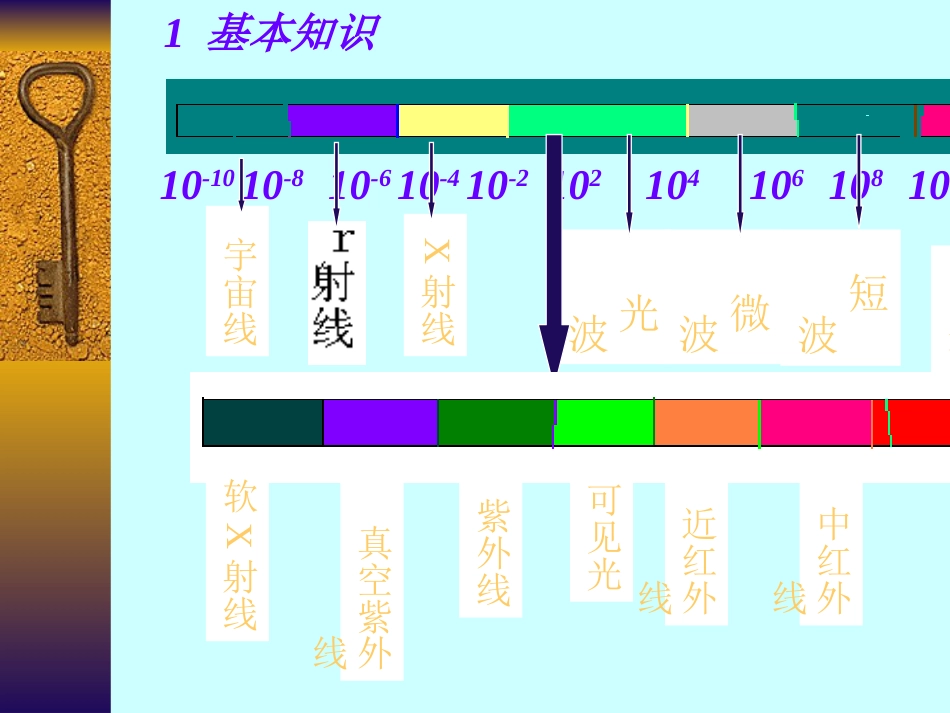 便携式近红外光谱分析仪[共40页]_第3页