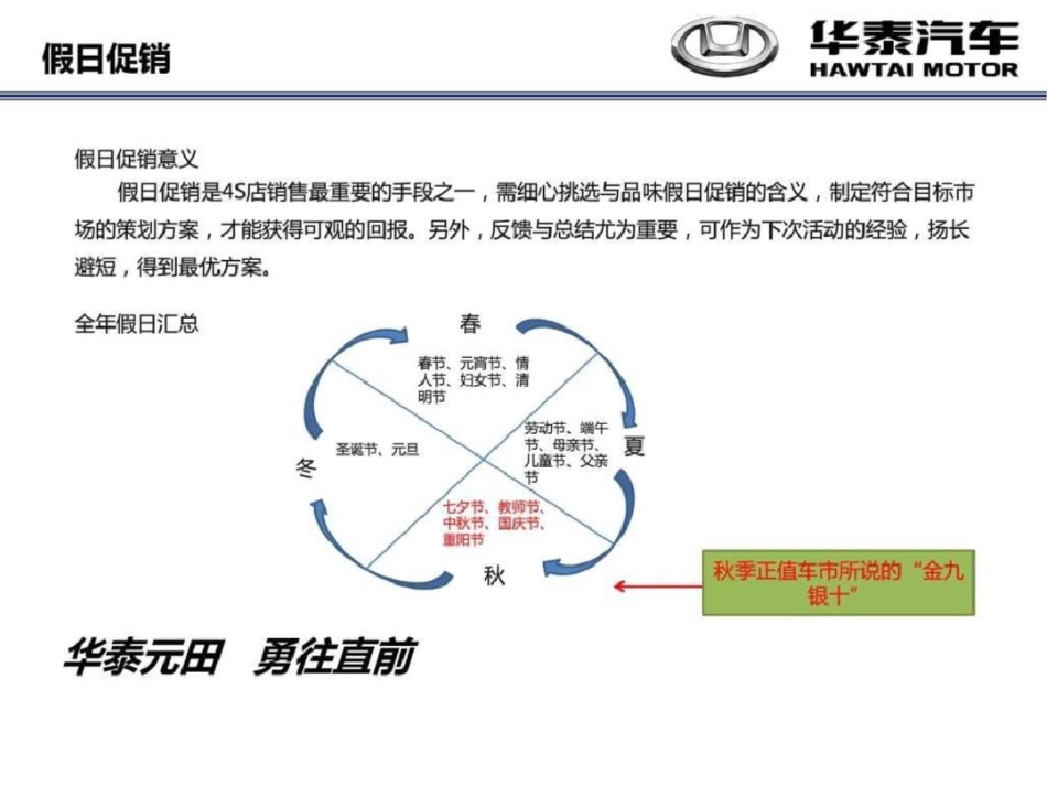 华泰汽车4S店市场部活动策划方案文档资料_第3页