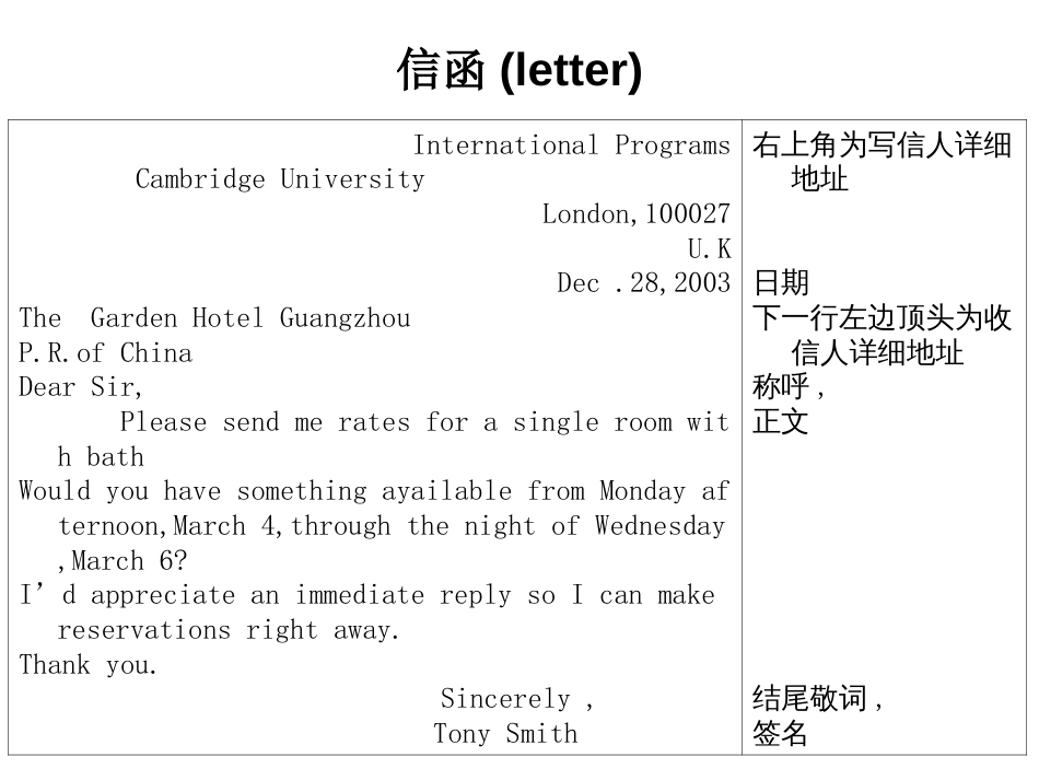 大学英语a级考试作文模版[共17页]_第2页
