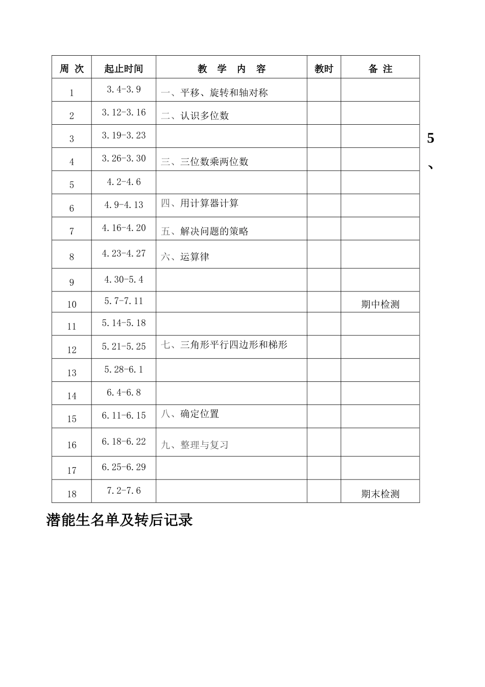 2016苏教版四年级数学下册教材分析和教学进度[共32页]_第3页