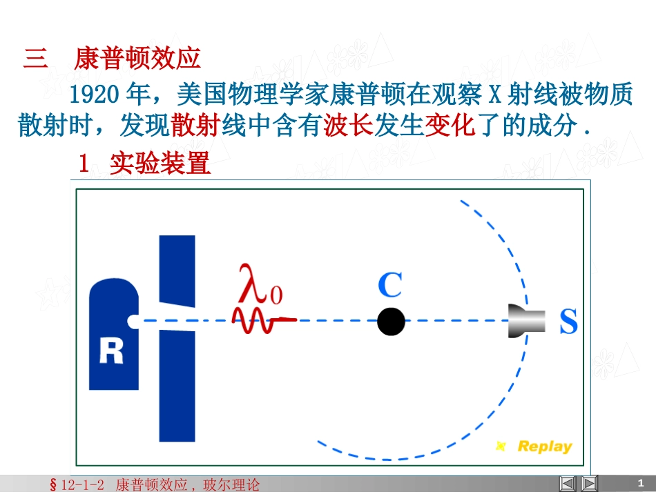 康普顿效应[共17页]_第1页