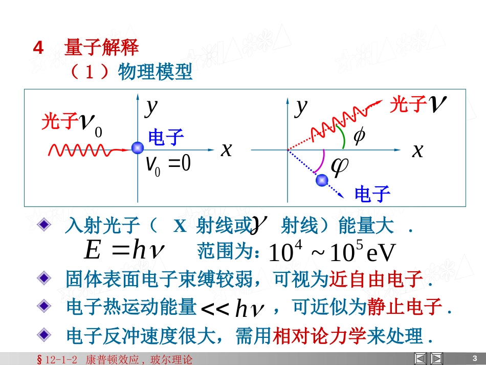 康普顿效应[共17页]_第3页