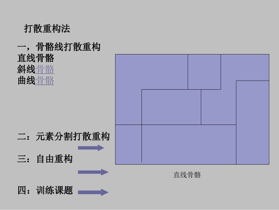 打散重构法[共18页]_第1页