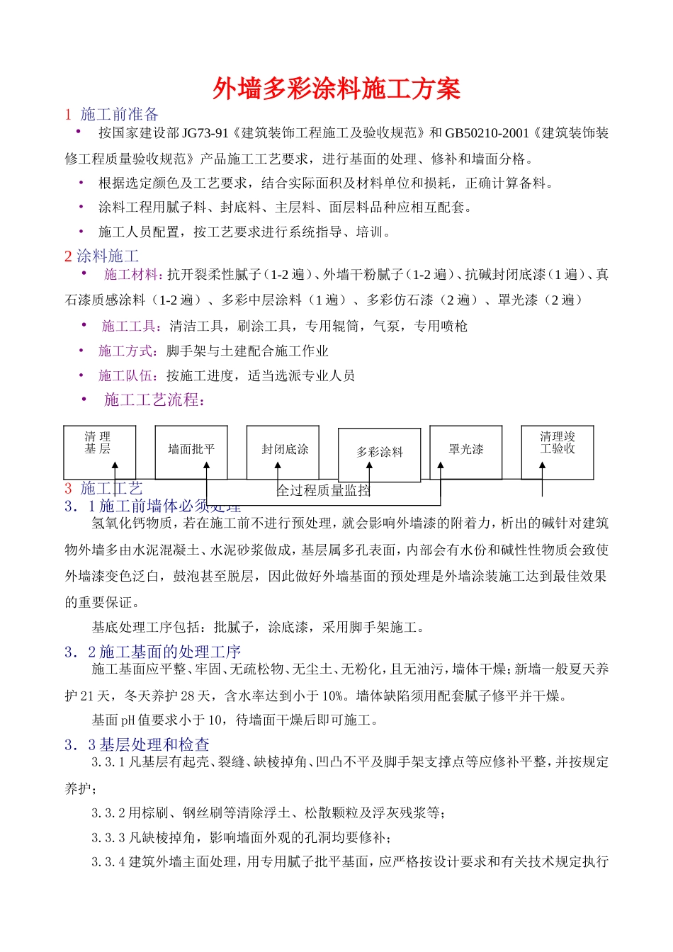 多彩涂料施工方案[共5页]_第1页