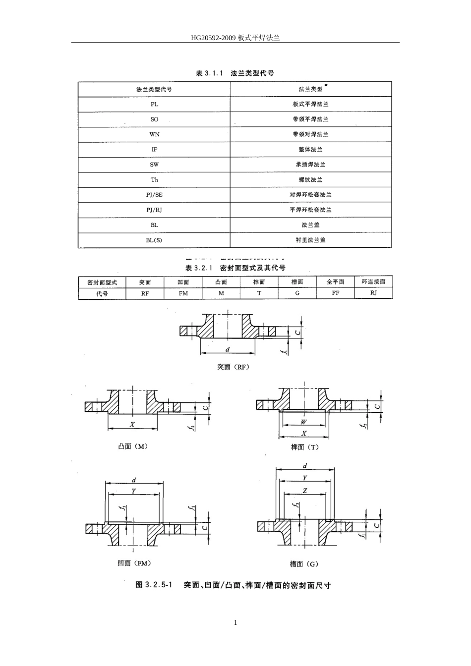 法兰连接尺寸HG205922009_第1页