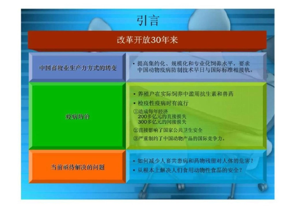 动物卫生风险管理机制构建及管理资源合理配置的初探文档资料_第2页