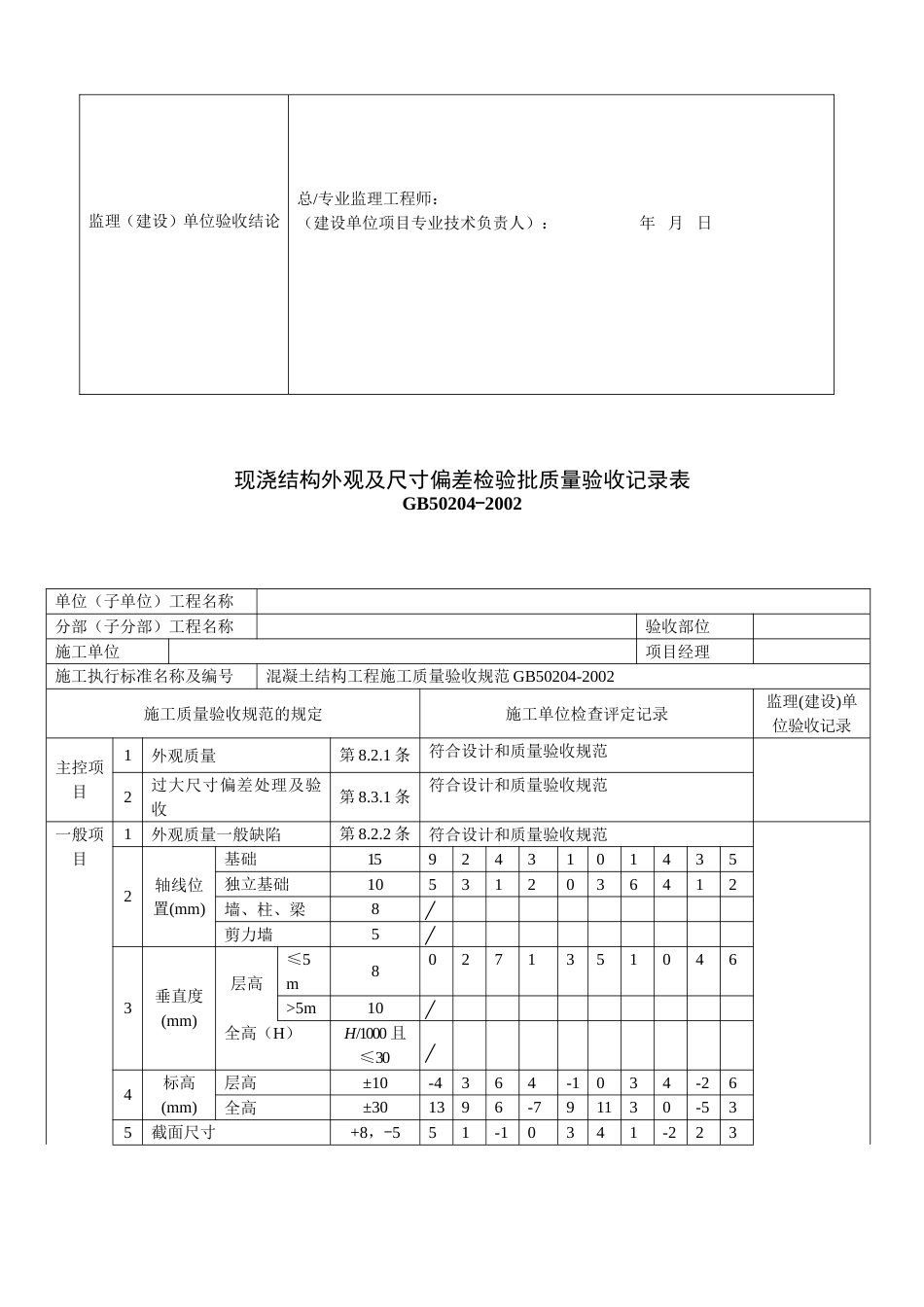 混凝土底板施工检验批质量验收记录表6个表《修改》_第2页