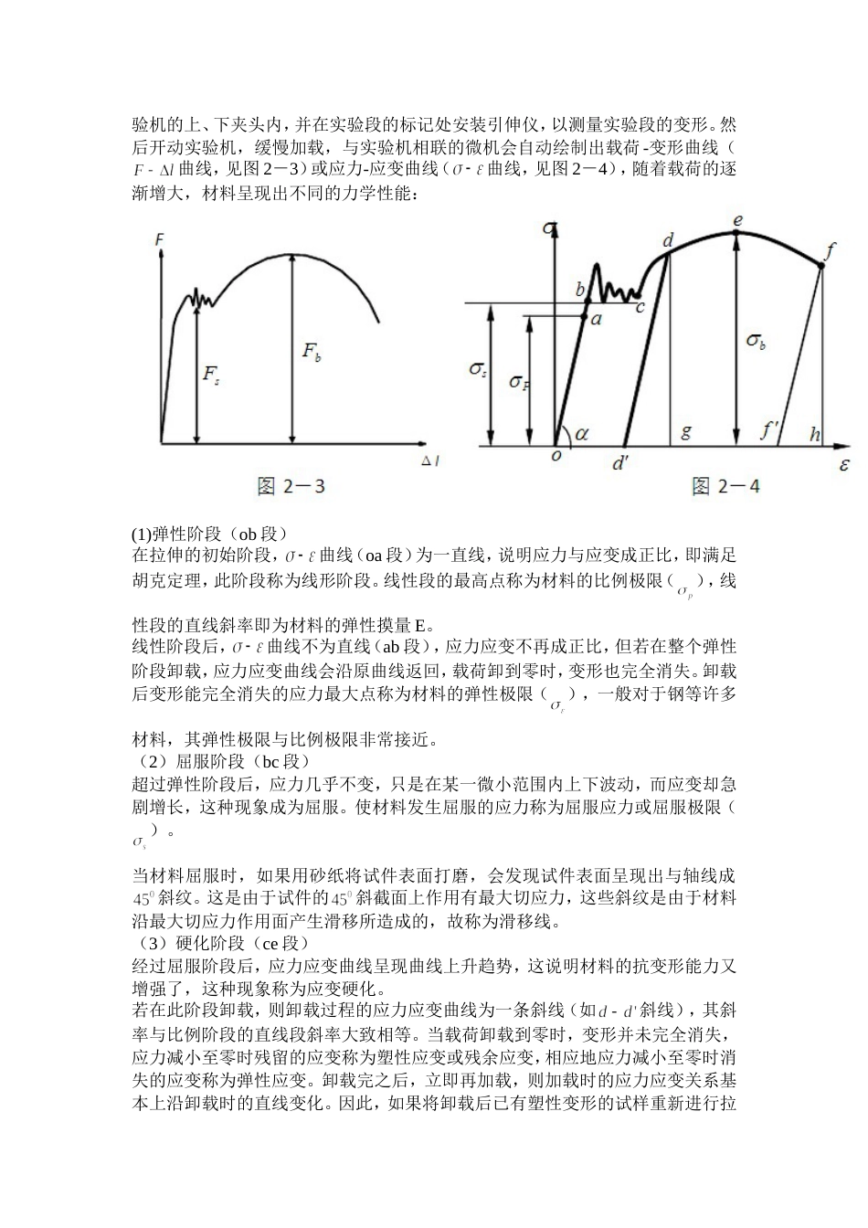 低碳钢拉伸实验报告[共7页]_第2页