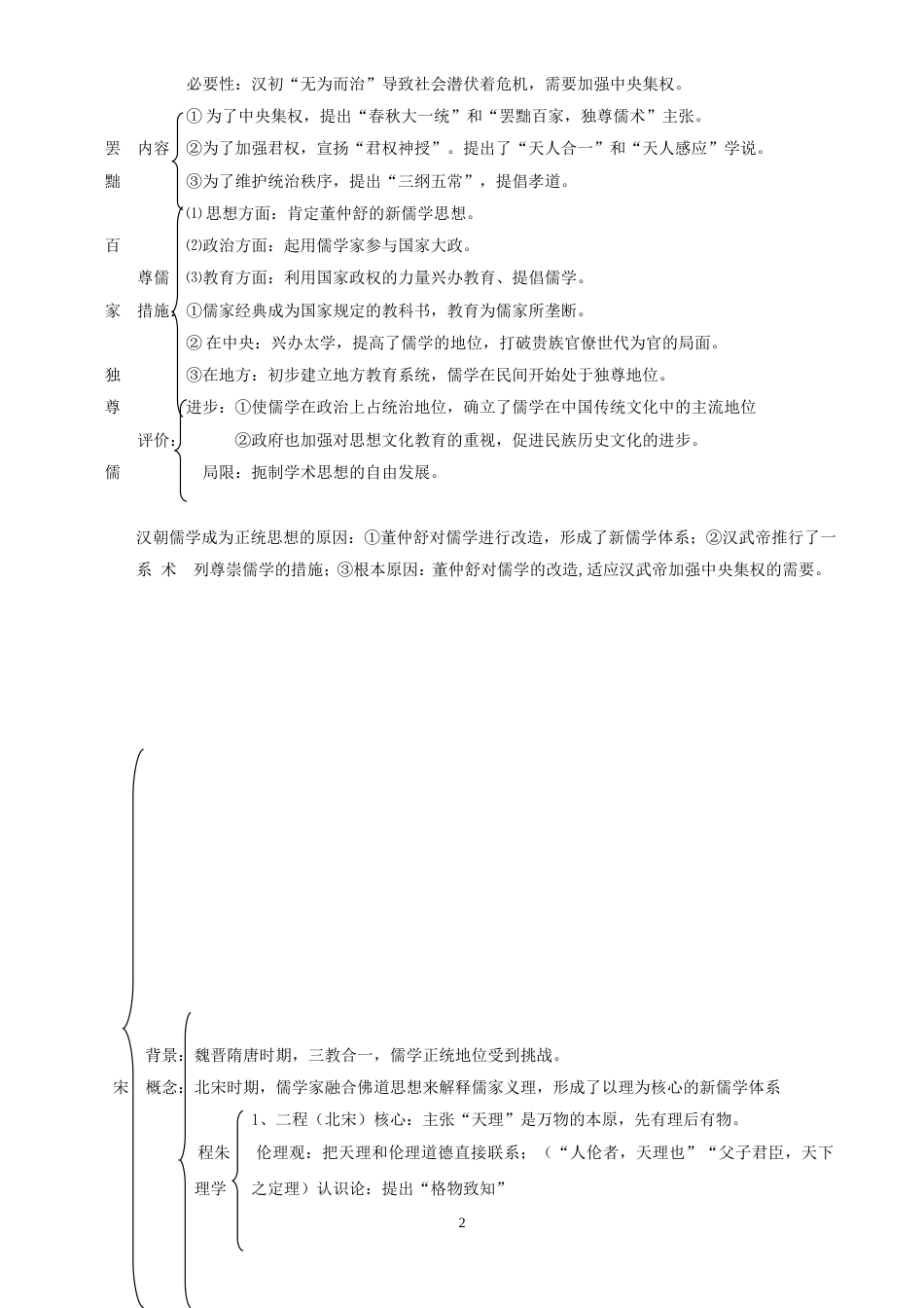 必修三Y历史必修3知识结构图知识网络图解_第2页