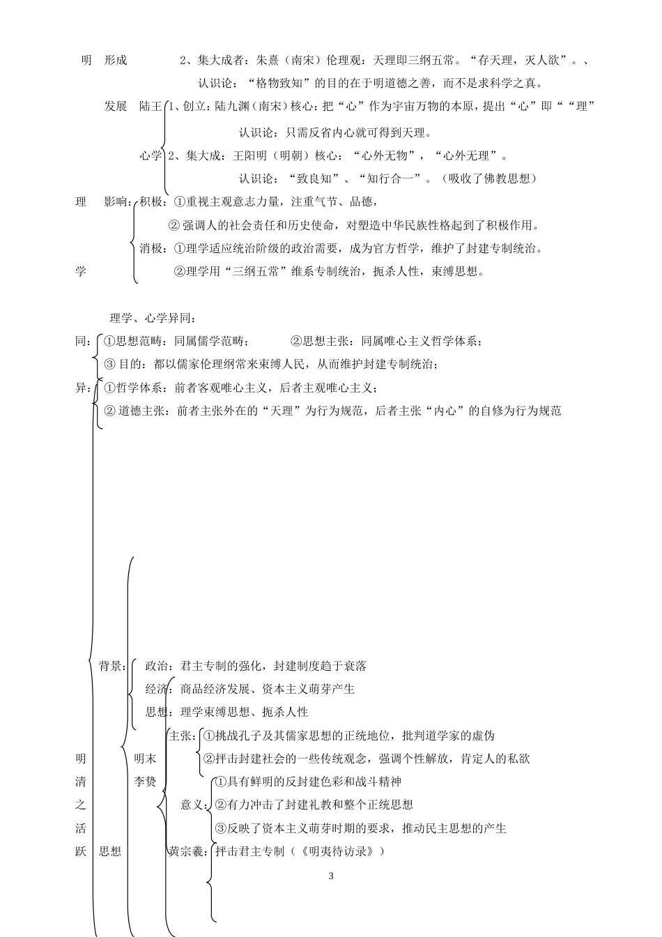 必修三Y历史必修3知识结构图知识网络图解_第3页