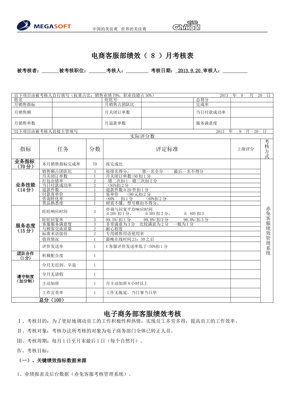 电商淘宝售前客服绩效考核表_第1页