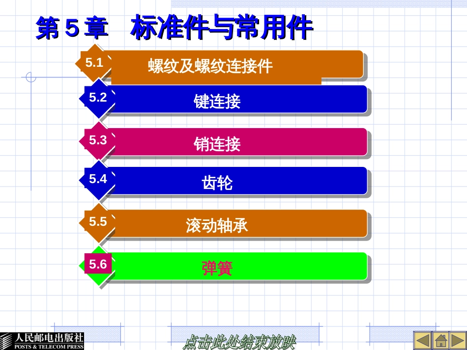 标准件与常用件[共37页]_第1页