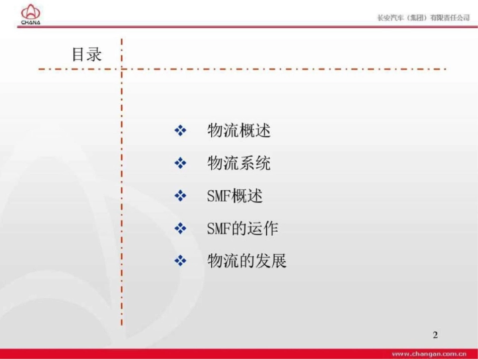 SMF基础知识培训原版图文.ppt文档资料_第2页