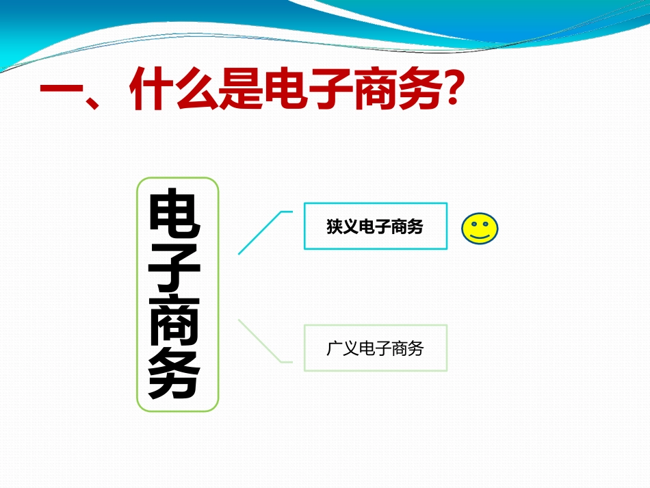 电商基础知识培训[共54页]_第2页