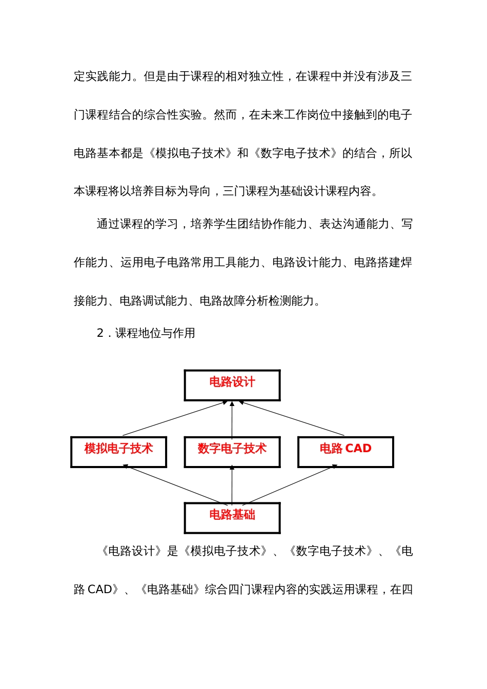 电路设计课程标准_第3页