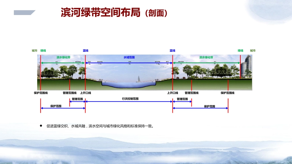 河道断面素材整理[共69页]_第2页