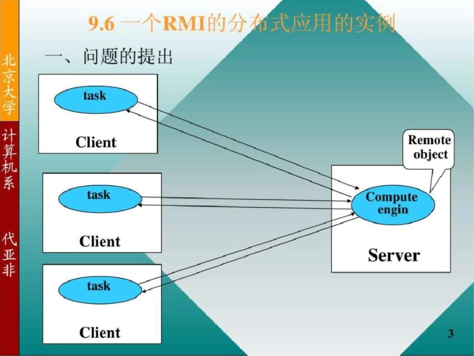 北京大学JAVA讲义第九章续文档资料_第3页