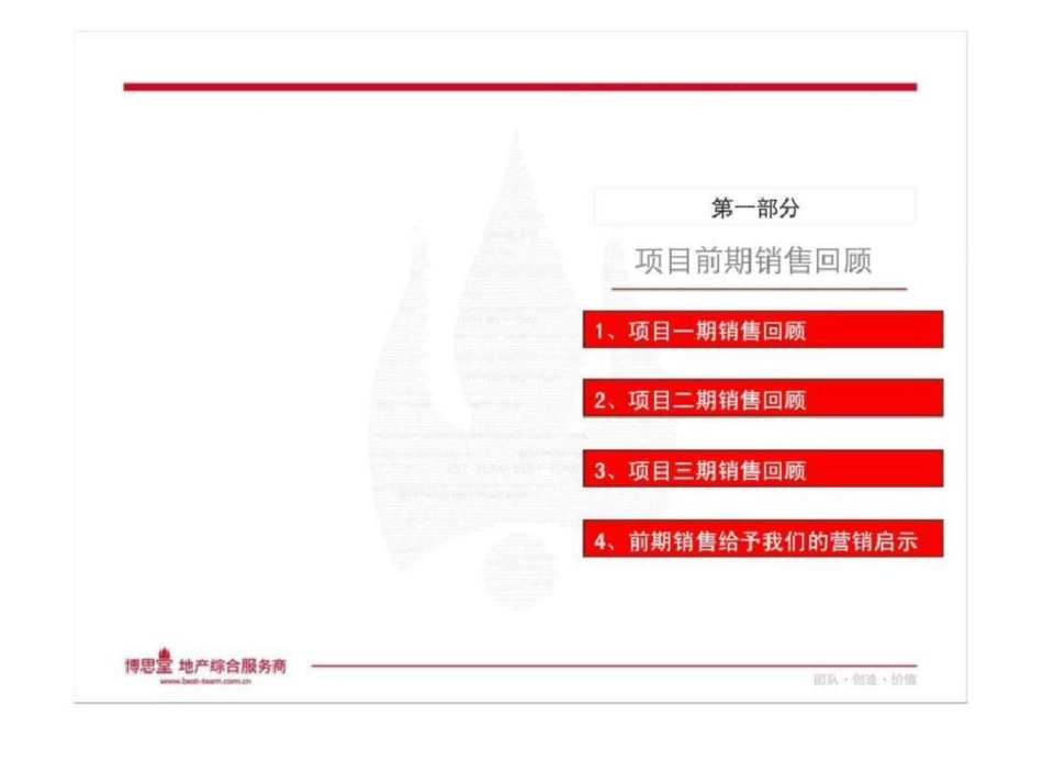 博思堂苏州青山绿庭三期北区营销策划报告文档资料_第3页