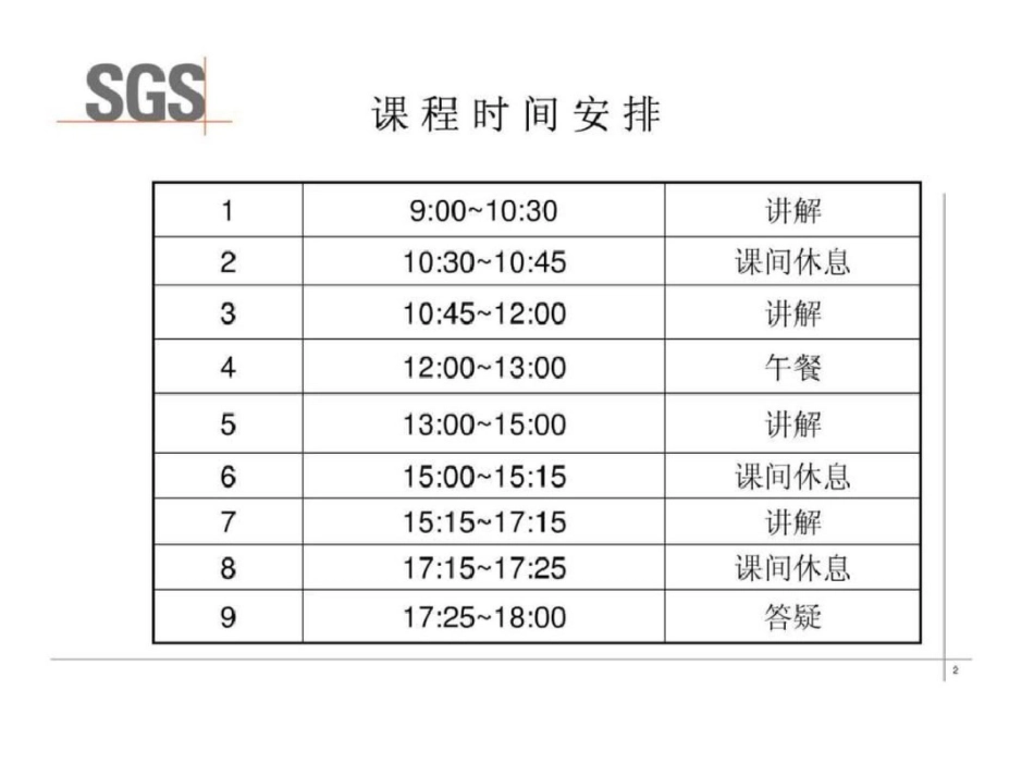 SGS木质品知识培训教材.ppt文档资料_第2页