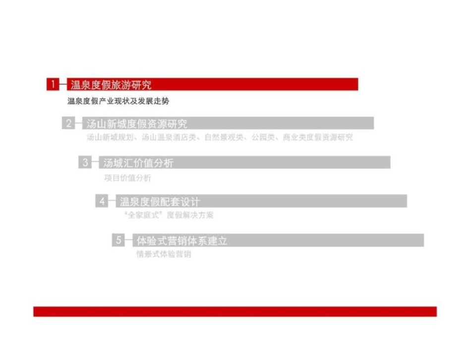 3南京汤城汇温泉旅游度假主题策划文档资料_第3页