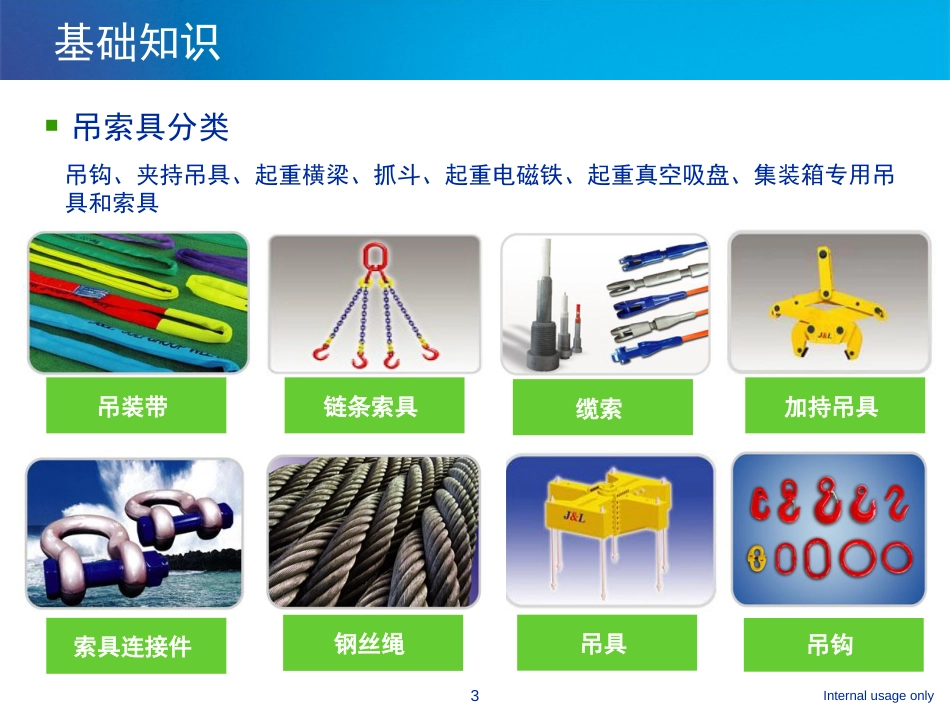 吊索具检查报废标准_第3页