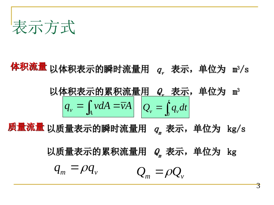 流量检测[共25页]_第3页