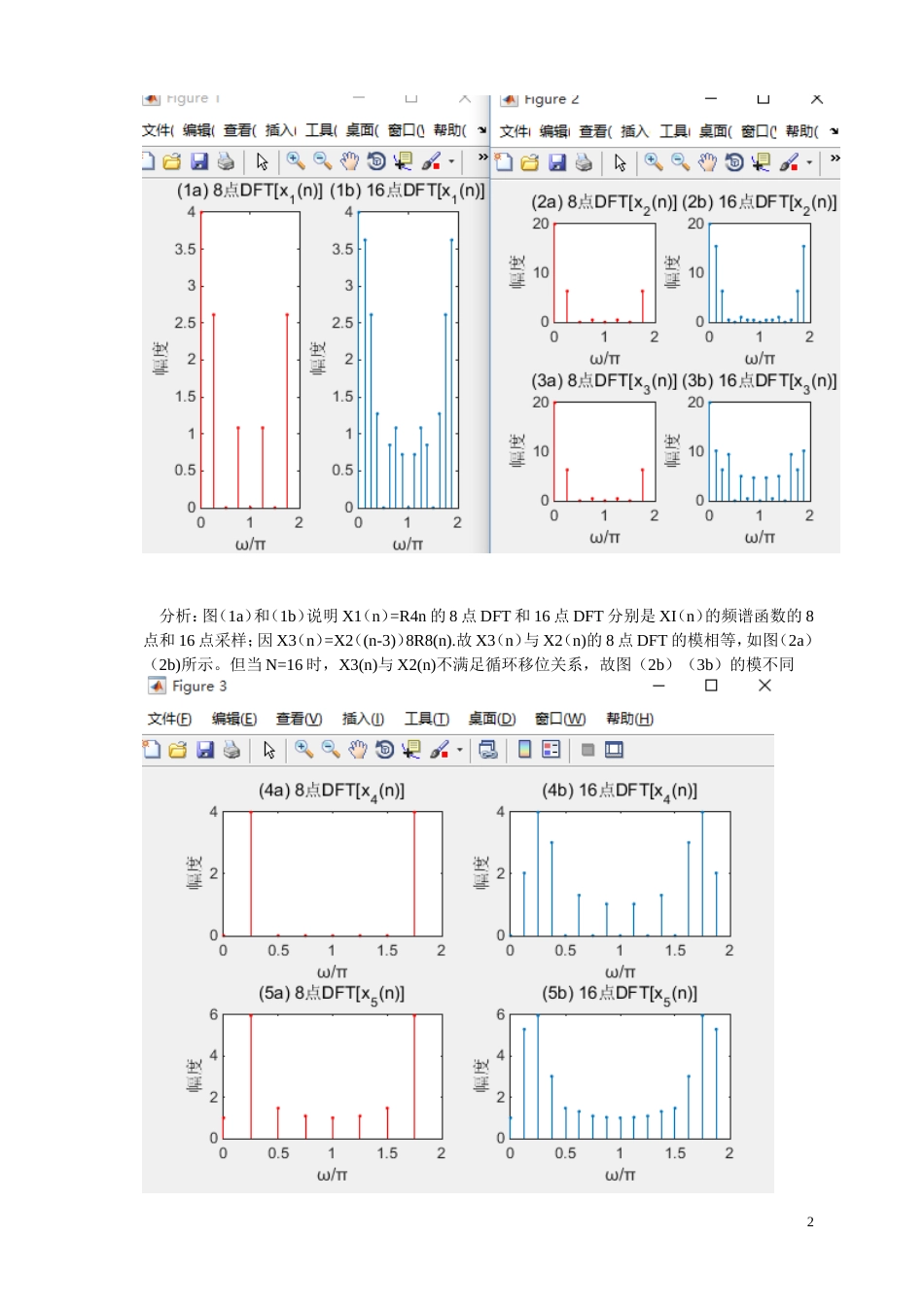 实验三：用FFT对信号作频谱分析实验报告[共7页]_第2页