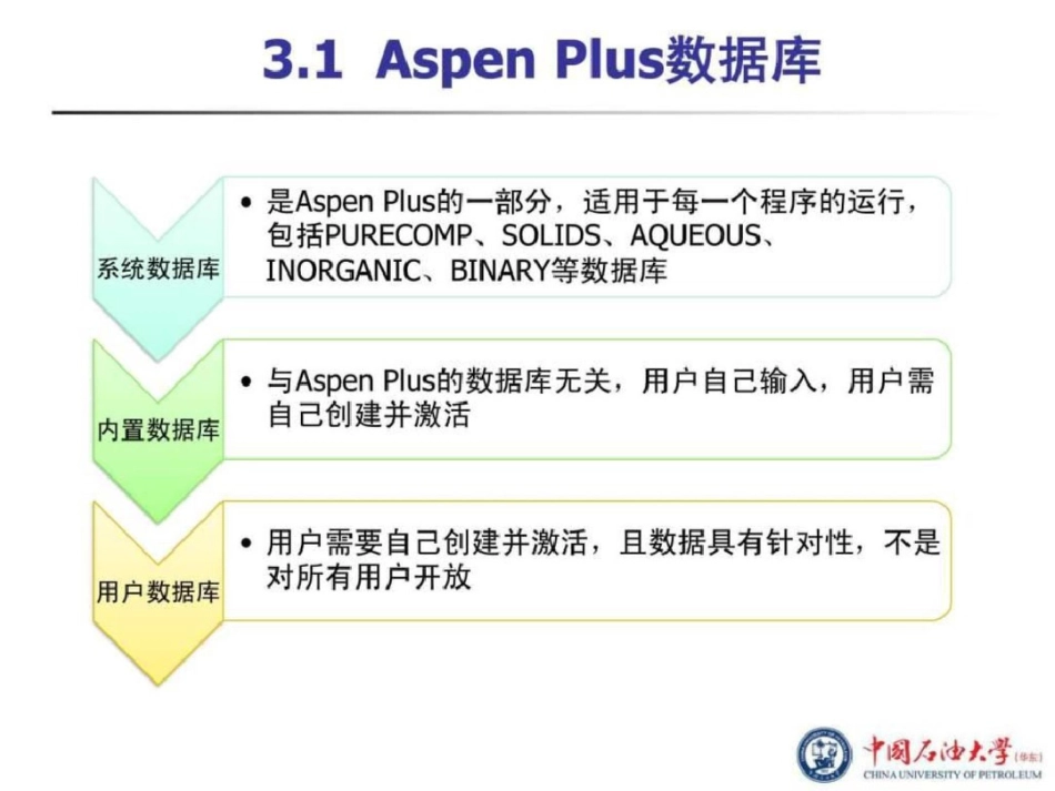 化工流程模拟实训AspenPlus教程第3章物性方法文档资料_第3页