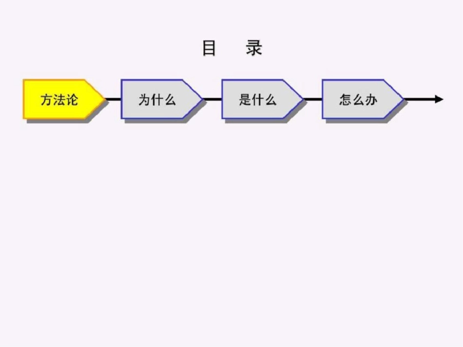 x建设股份公司企业文化建设方案ppt52.ppt文档资料_第2页