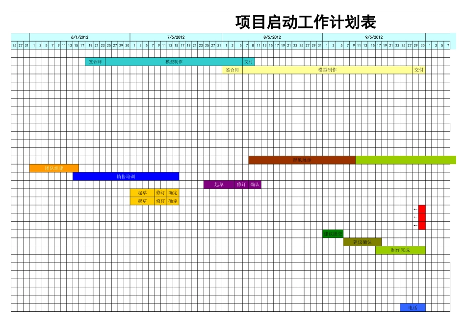 房地产项目启动工作倒排计划表[共3页]_第3页