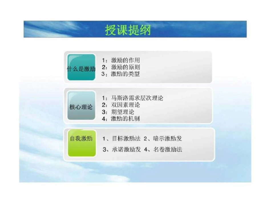 企业有效的激励培训教材文档资料_第3页