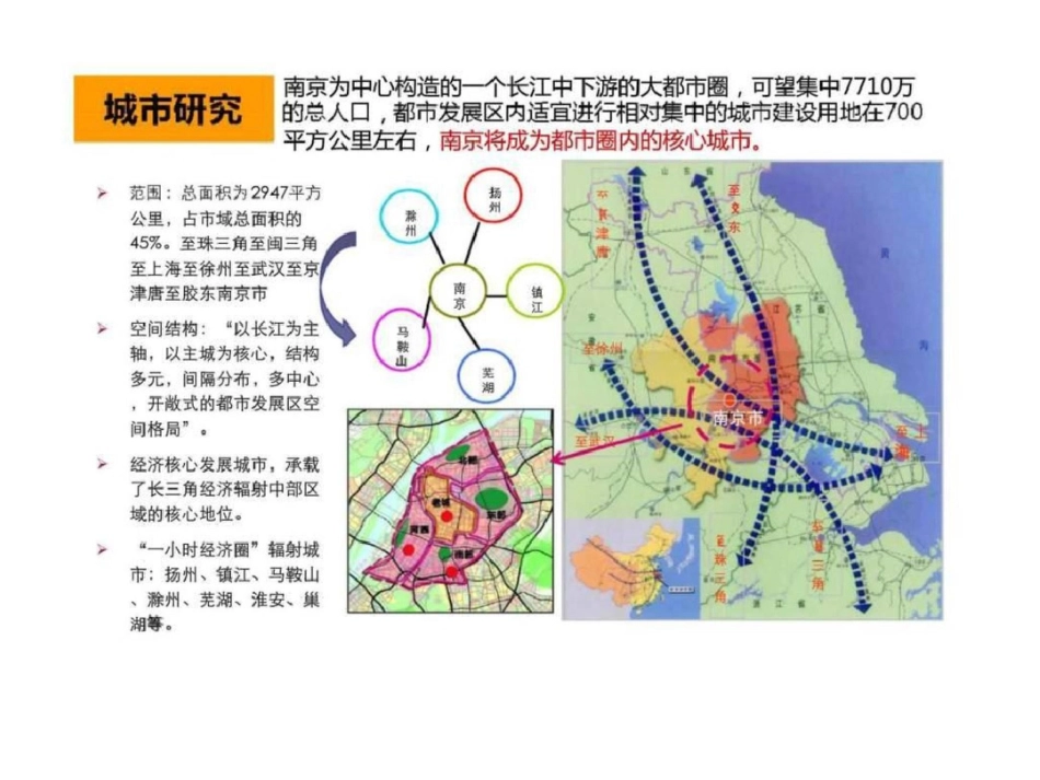 南京丶常州丶苏州房地产投资环境分析文档资料_第2页