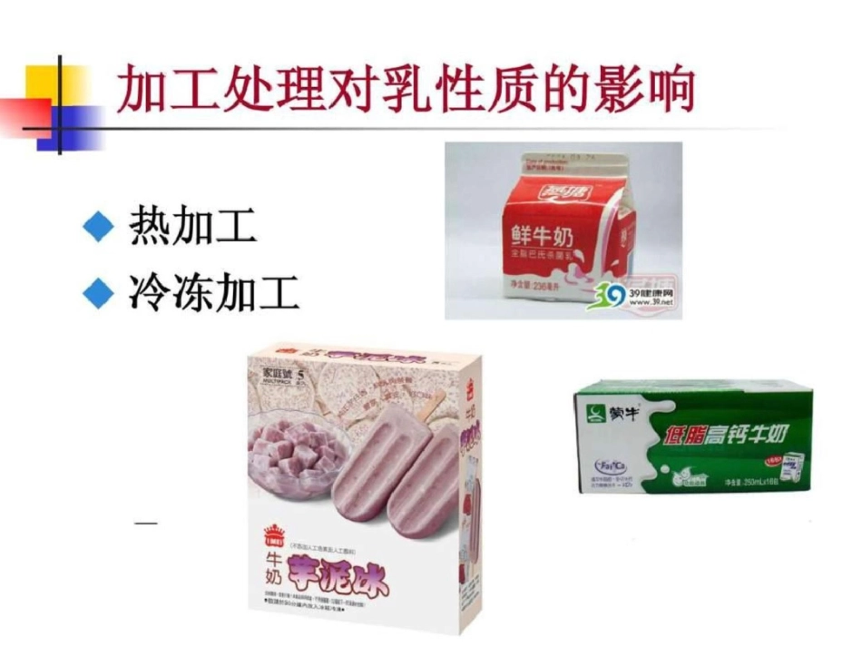 加工处理对乳性质的影响.ppt文档资料_第1页