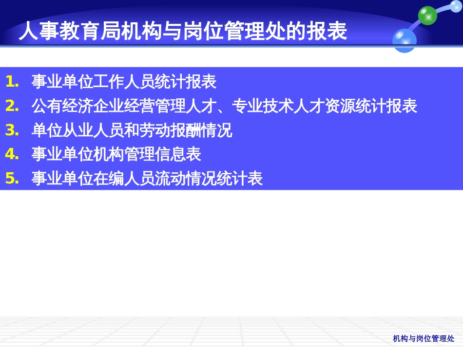 度人事统计报表填报要求[共40页]_第2页