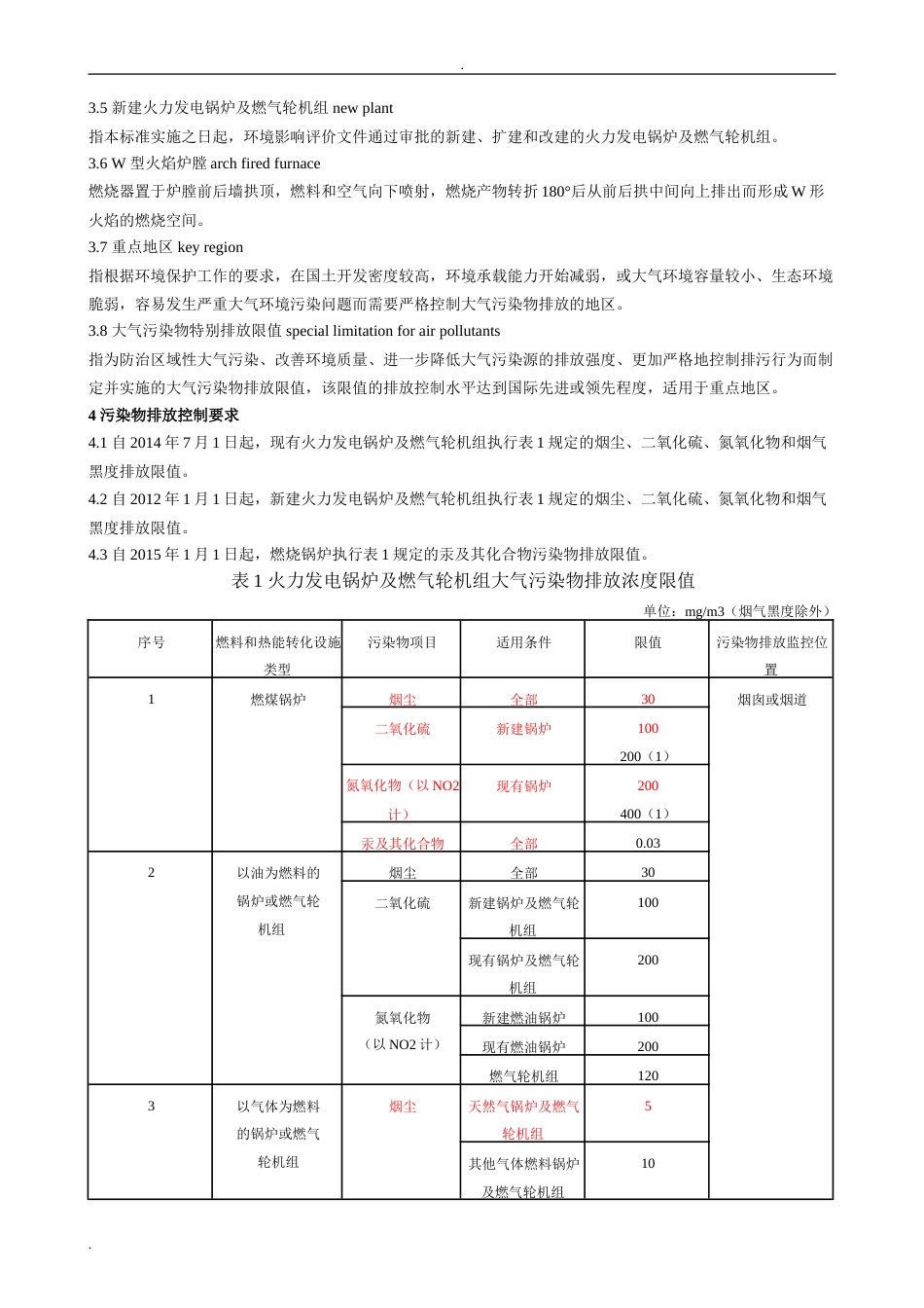 火电厂大气污染物排放标准[共34页]_第3页