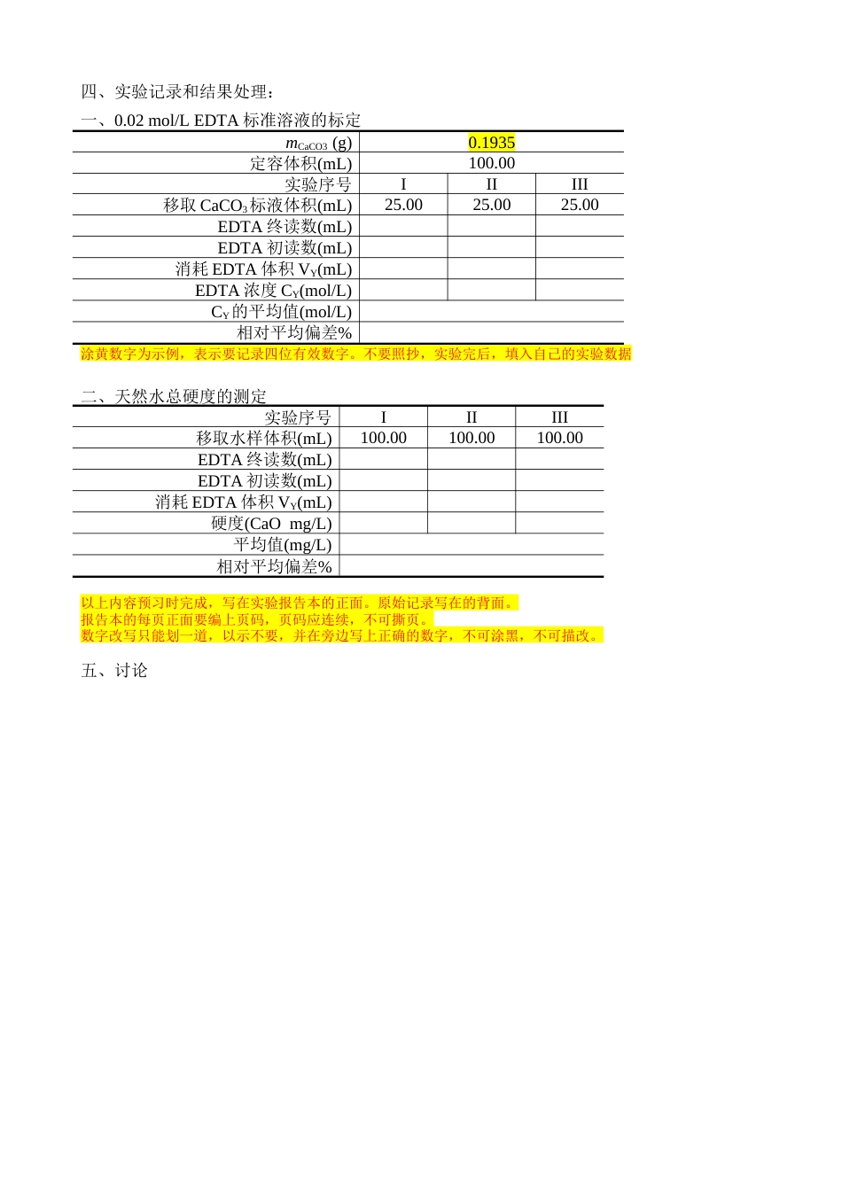 实验报告格式天然水总硬度的测定_第2页