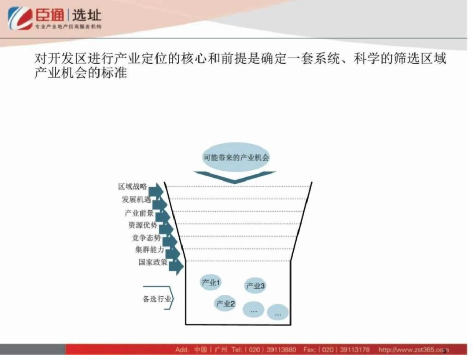 固安园区面临的潜在产业机会专题研究文档资料_第3页