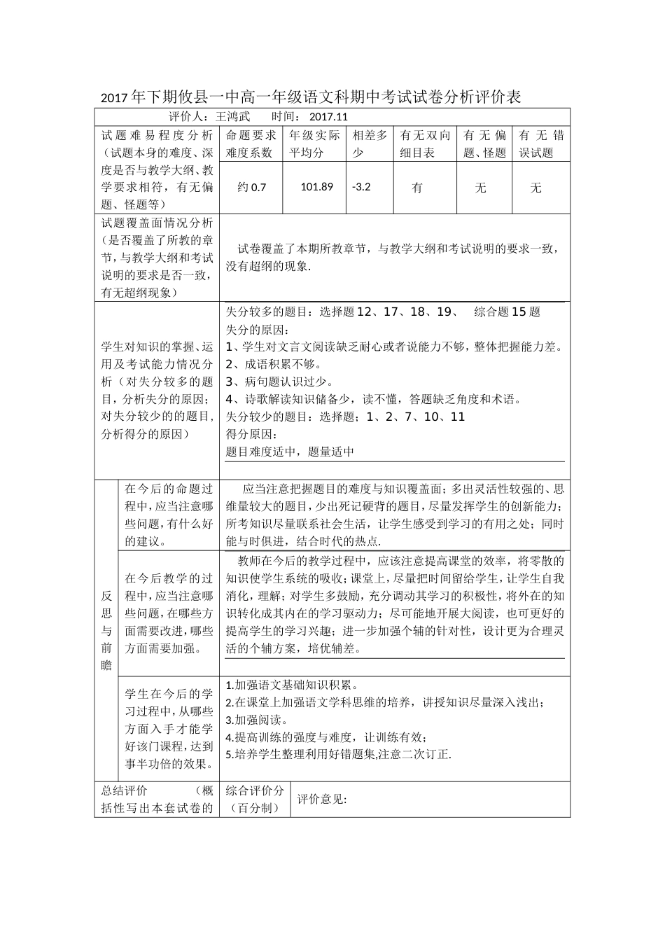 下期攸县一中高一年级语文科期中考试试卷分析评价表_第1页