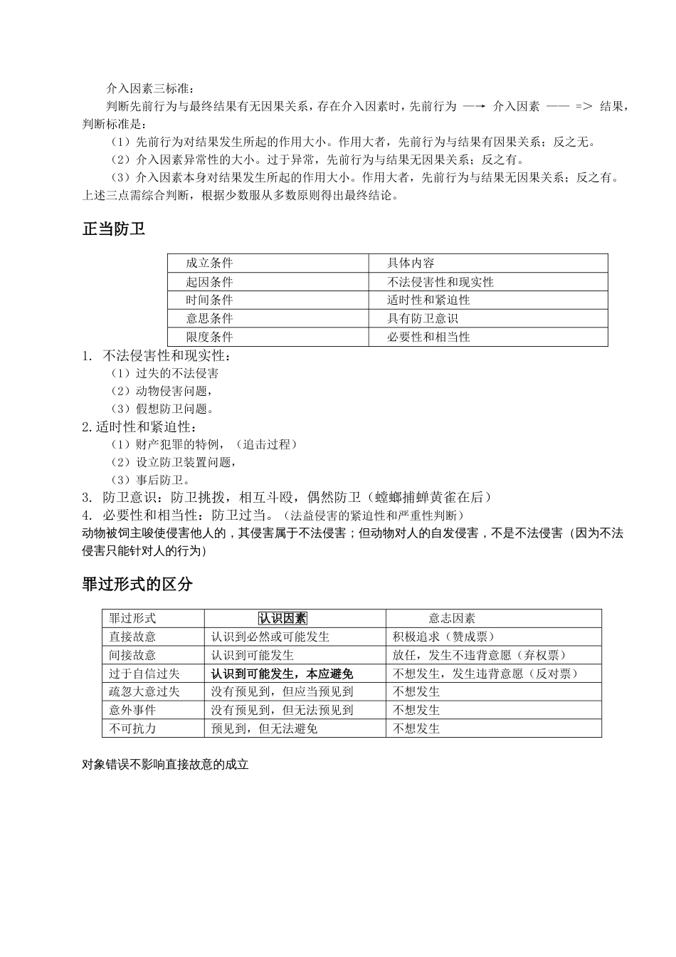 柏浪涛刑法笔记_第2页