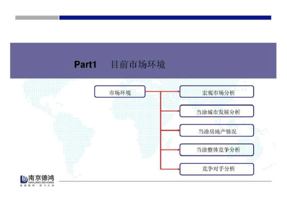 嘉欣缇香郡营销策划方案文档资料_第3页