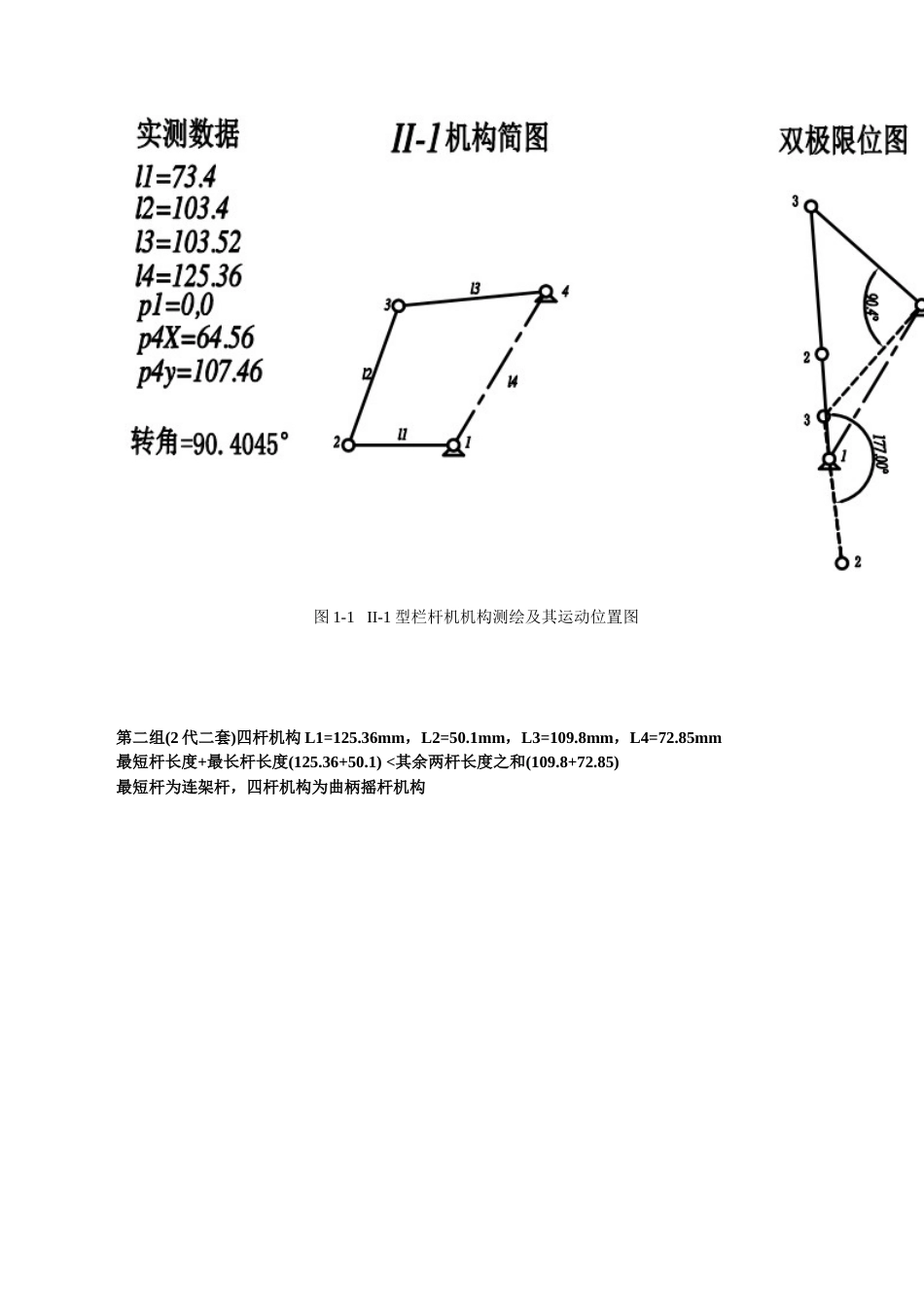 四连杆机运动学分析[共45页]_第2页