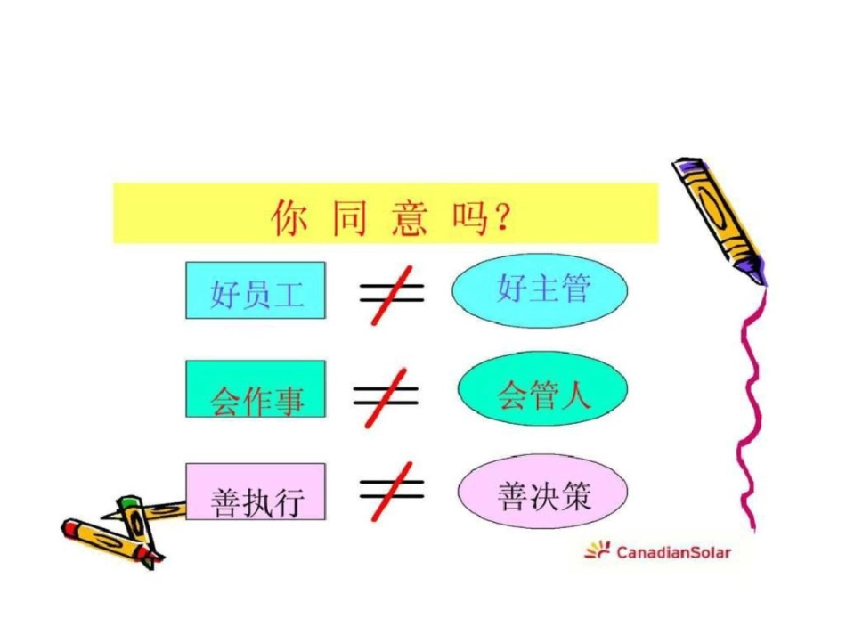 twi课程讲义ppt文档资料_第2页