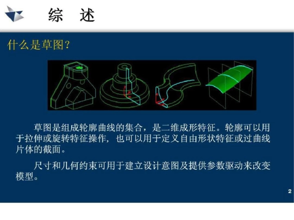 UGNX6.0培训课件教材.ppt文档资料_第2页