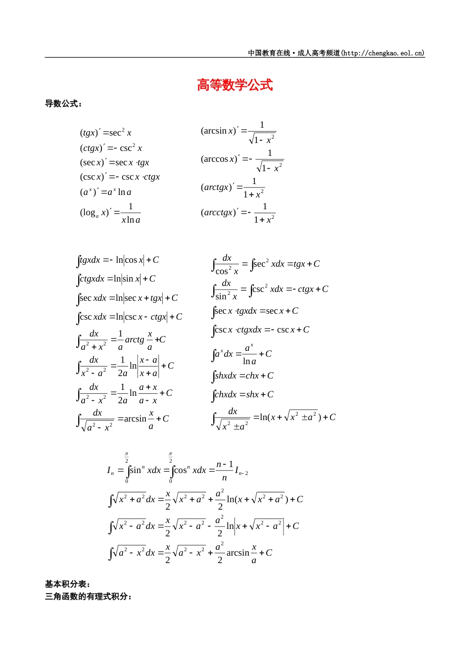 数学分析公式[共14页]_第1页