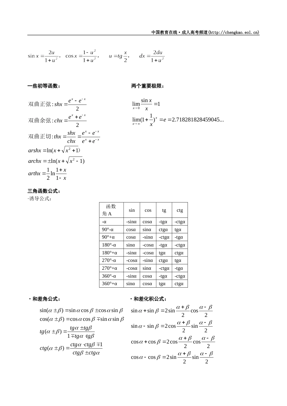 数学分析公式[共14页]_第2页